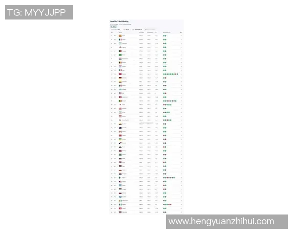 2025年全球十大足球球星排名揭晓 哪些球员跻身前十榜单 2025年全球十大足球球星排名揭晓 哪些球员跻身前十榜单