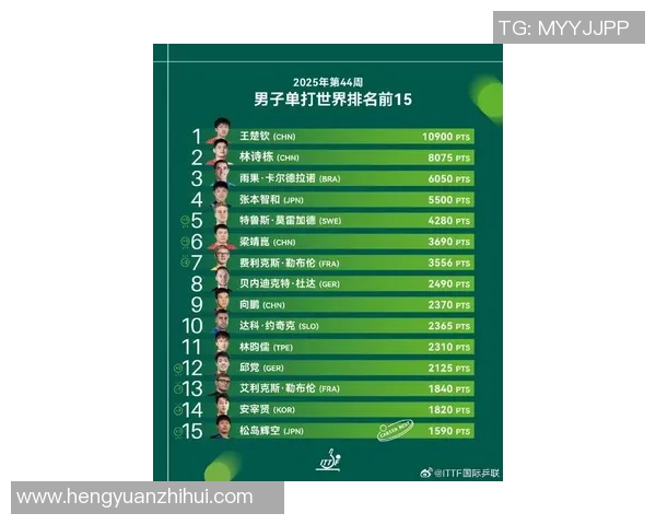 2025中超最佳球员排名揭晓 谁将成为本赛季的超级巨星