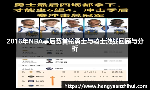 2016年NBA季后赛首轮勇士与骑士激战回顾与分析
